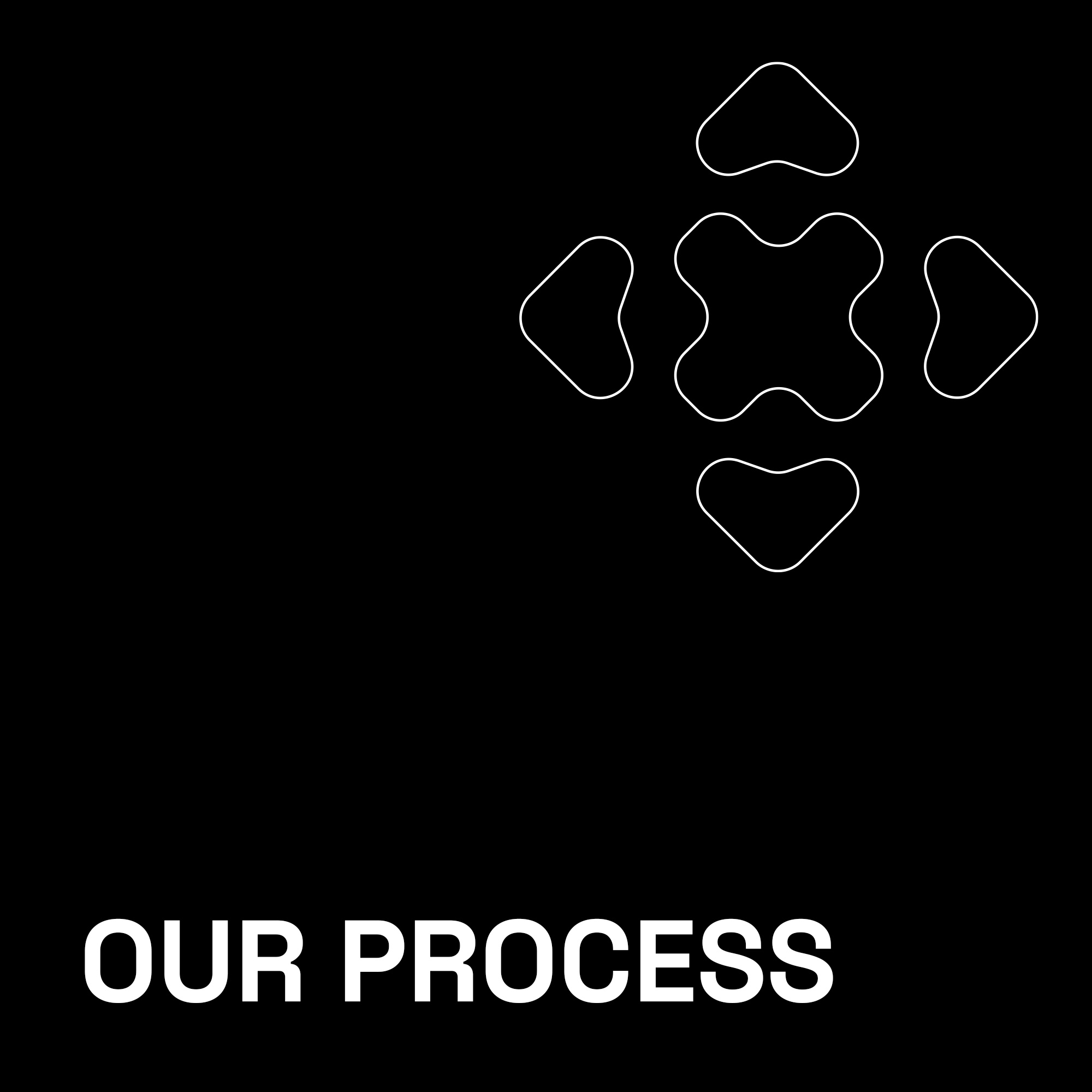 Advance Lab feed — At Advance Lab, every object begins with a question. Then comes the sketch, the prototype, the refinement — until only t